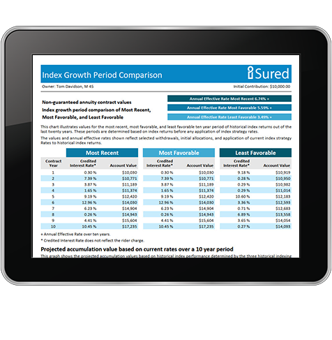 Image of Insurance Illustration Software screens